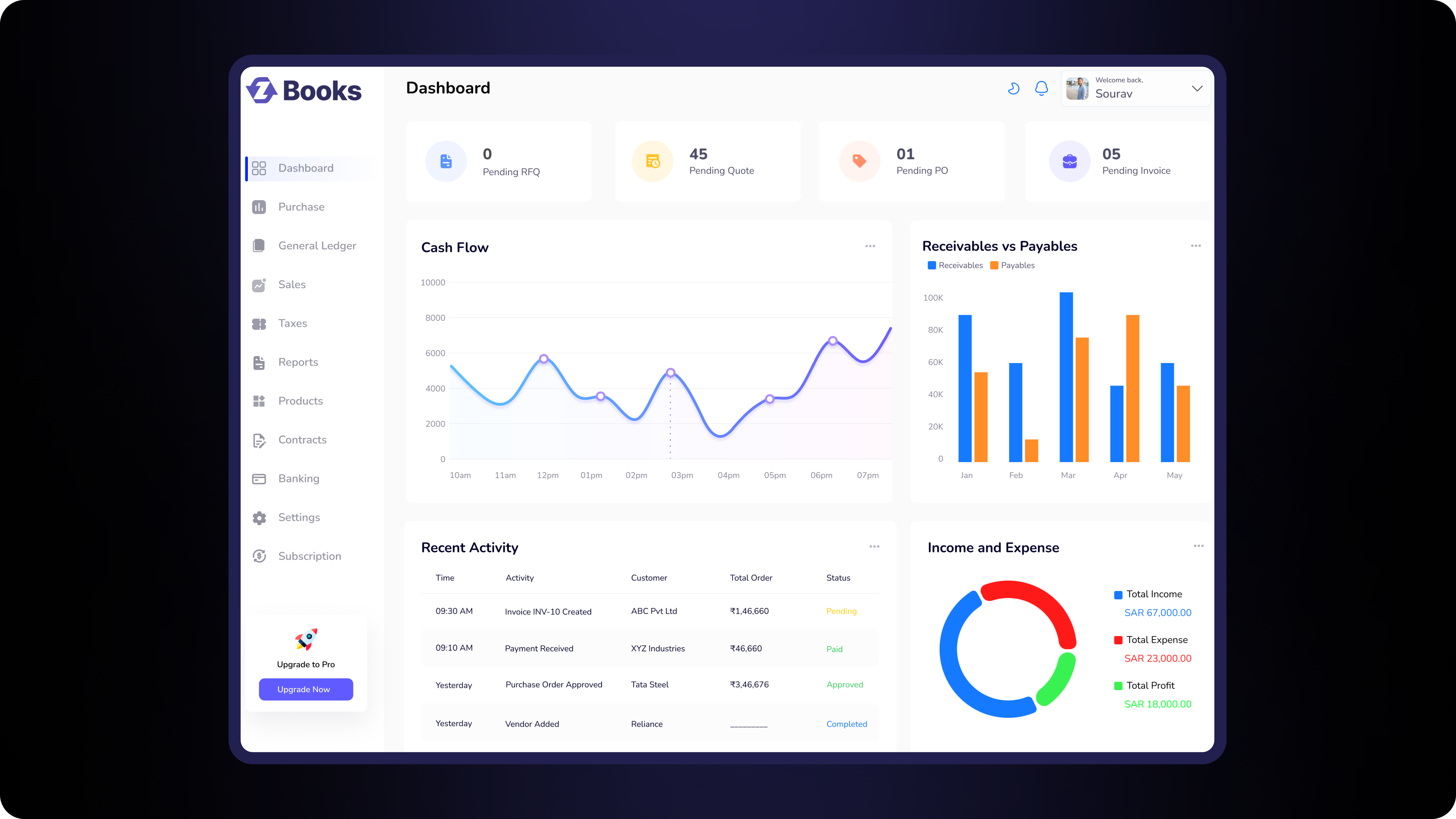 Project Preview