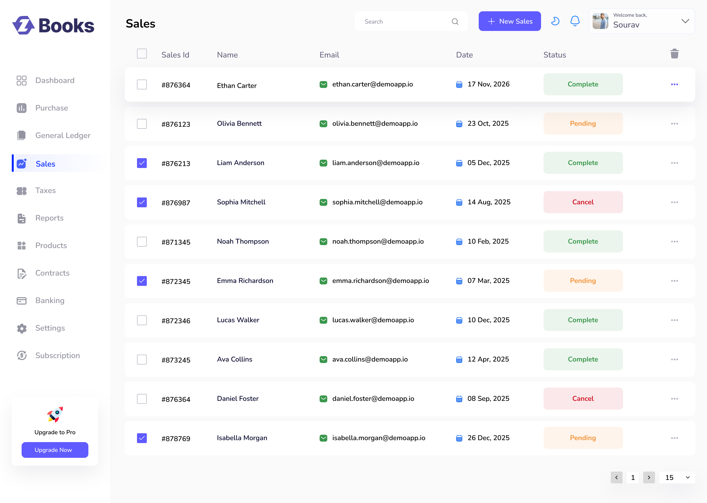 Sales Management Screen