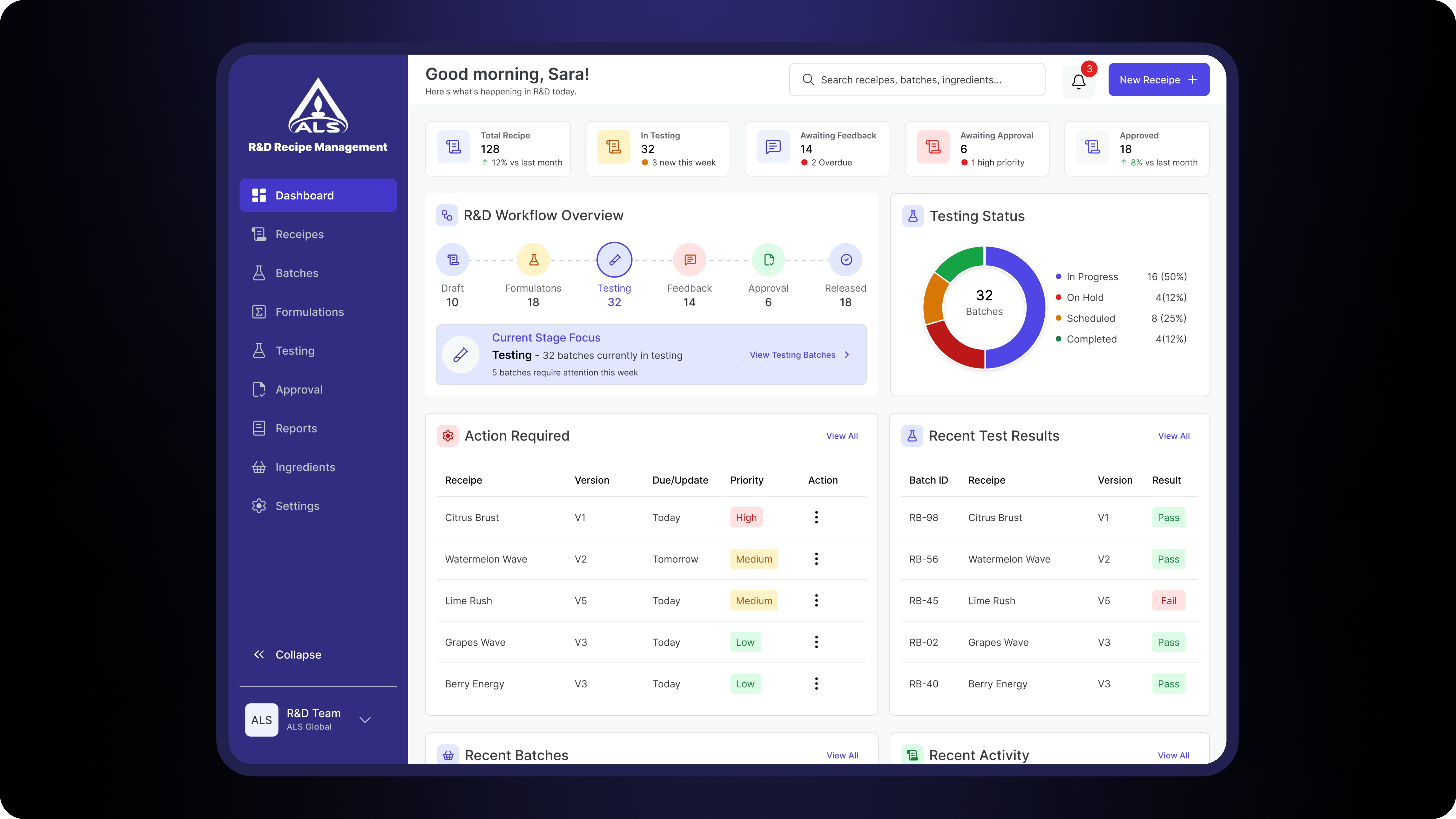 Project Preview