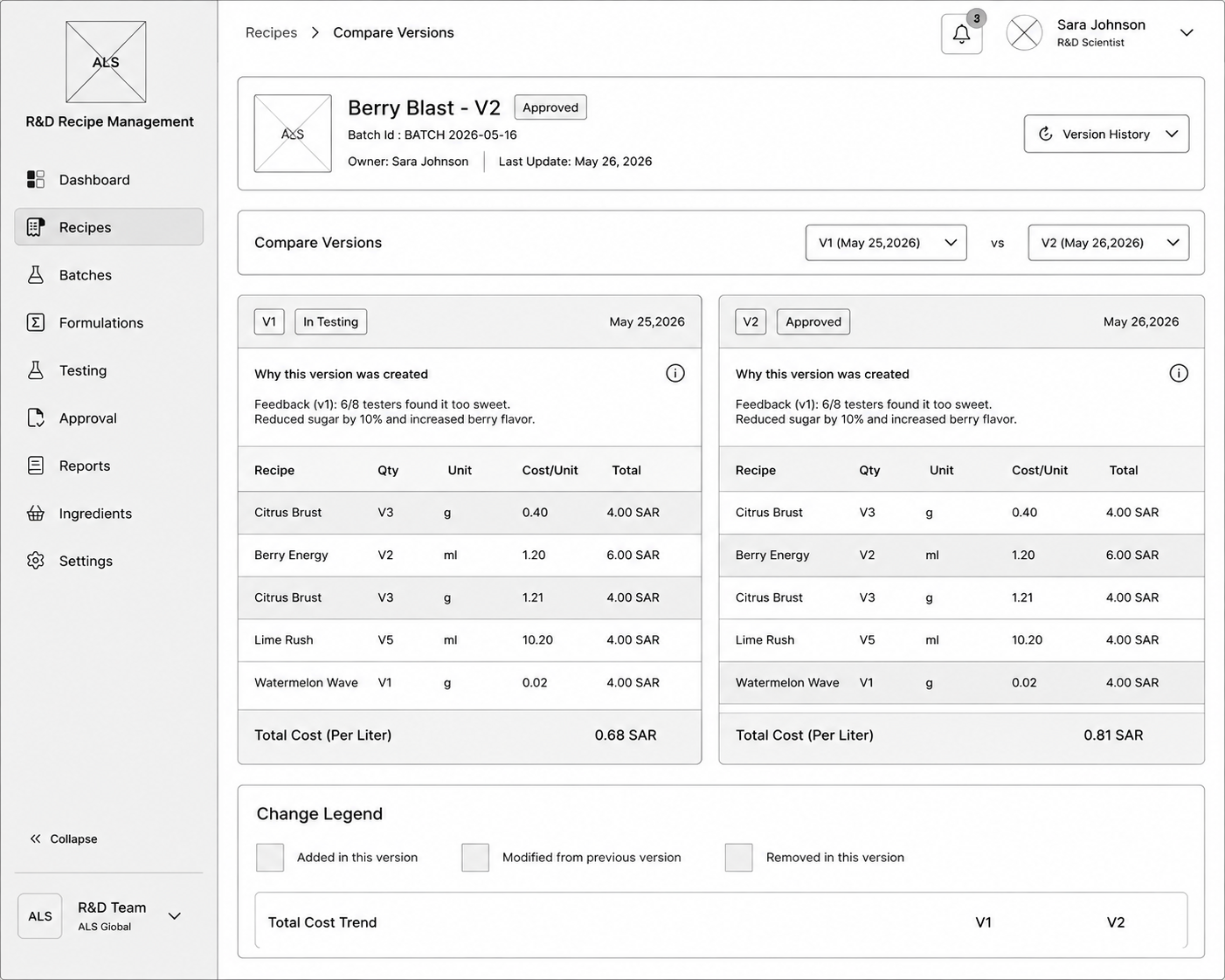 Low fidelity wireframe of Subscription screen